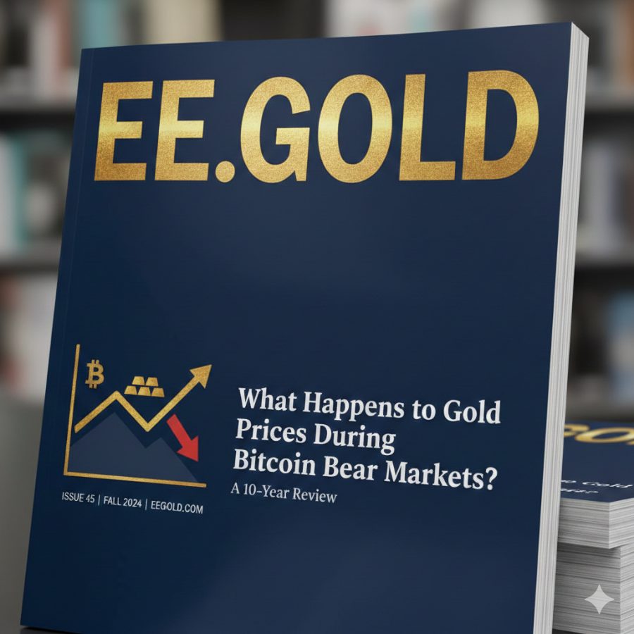 What Happens to Gold Prices During Bitcoin Bear Markets? A 10-Year Review